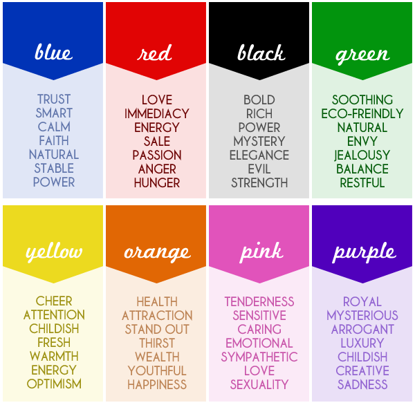 what do colors make you feel